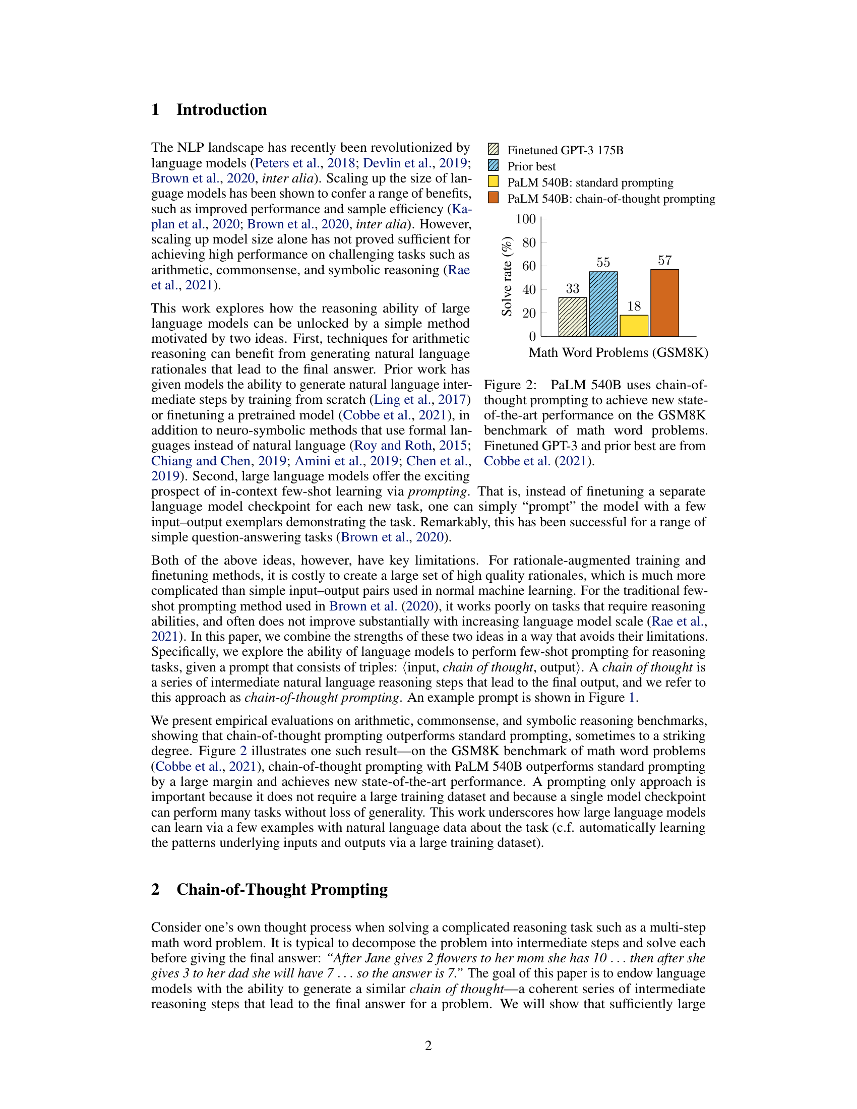 GSM8K results showing chain-of-thought prompting with PaLM 540B surpassing the previous fine-tuned state of the art, while standard prompting with the same model scores far lower.