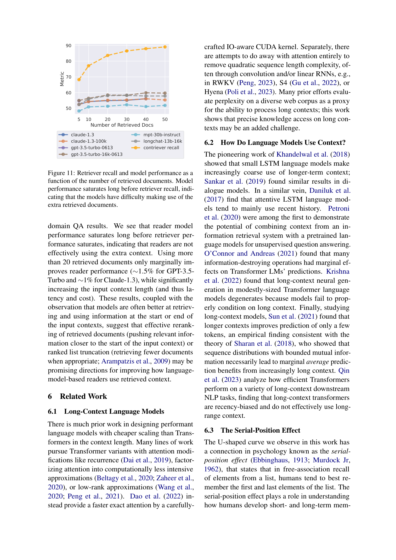 Retriever recall and reader accuracy as a function of number of retrieved documents