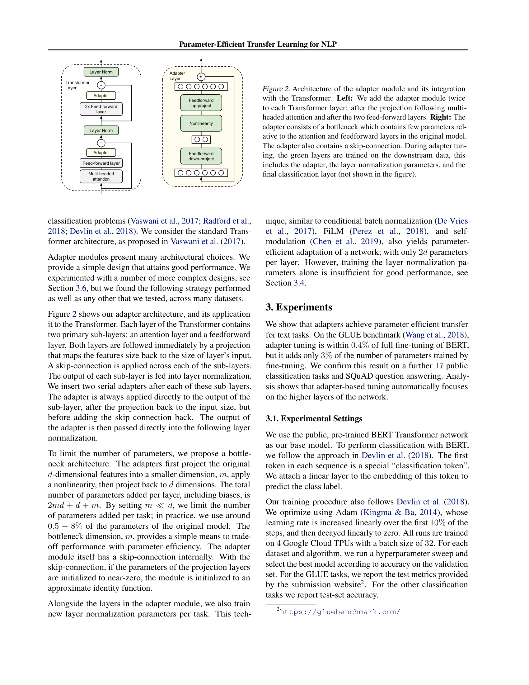 Adapter module architecture and its integration with the Transformer layer. Left: adapters are inserted twice per layer, after the attention projection and after the feedforward sub-layer. Right: each adapter is a bottleneck with a skip connection. Green layers are trained; everything else is frozen.