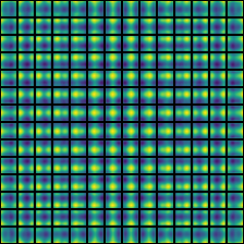 Position embedding similarity grid showing learned spatial structure